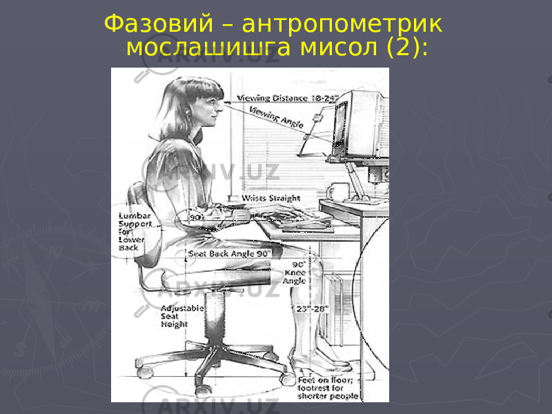 Фазовий – антропометрик мослашишга мисол (2): 