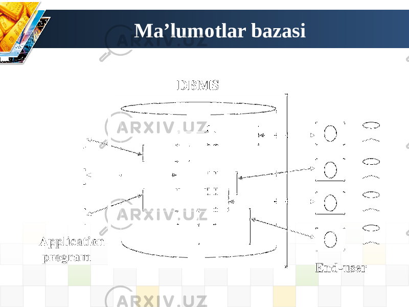 Ma’lumotlar bazasi 