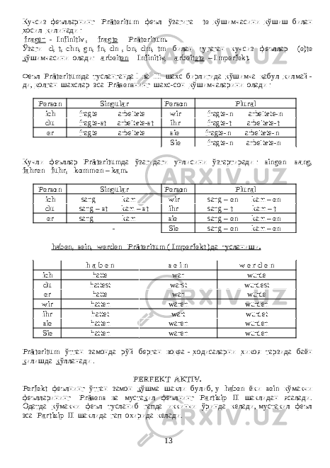 Кучсиз феълларнинг Präteritum феъл ўзагига -te к ўшимчасини к ўшиш билан х осил к илинади : frag en - Infinitiv , frag te - Präteritum. Ўзаги d, t, chn, gn, fn, dn , bn, dm, tm билан тугаган кучсиз феъллар -(e)te к ўшимчасини олади : arbeit en - Infinitiv, arbeit e te – Imperfekt. Феъл Präteritum да тусланганда I ва III шахс бирлигида к ўшимча к абул к илмай - ди , к олган шахслар эса Präsens нинг шахс - сон к ўшимчаларини олади : Person Singular Person Plural ich fragte - arbeit e te - wir fragte- n arbeit e te- n du fragte- st arbeit e te- st ihr fragte- t arbeit e te- t er fragte - arbeit e te - sie fragte- n arbeit e te- n Sie fragte- n arbeit e te- n Кучли феъллар Präteritum да ўзагидаги унлисини ўзгартиради : singen - s a ng, fahren - f u hr, kommen – k a m. Person Singular Person Plural ich sang - kam - wir sang – en kam – en du sang – st kam – st ihr sang – t kam – t er sang - kam - sie sang – en kam – en - Sie sang – en kam – en haben, sein, werden Präteritum ( Imperfekt ) да тусланиши . h a b e n s e i n w e r d e n ich hatte war wurde du hattest warst wurdest er hatte war wurde wir hatten waren wurden ihr hattet wart wurdet sie hatten waren wurden Sie hatten waren wurden Präteritum ўтган замонда рўй берган во к еа - х одисаларни х икоя тарзида баён к илишда к ўлланади . PERFEKT AKTIV. Perfekt феълнинг ўтган замон к ўшма шакли булиб , у haben ёки sein кўмакчи феълларининг Präsens ва муста к ил феълнинг Partizip II шаклидан ясалади . Одатда к ўмакчи феъл тусланиб гапда иккинчи ўринда келади , муста к ил феъл эса Partizip II шаклида гап охирида келади . 13 