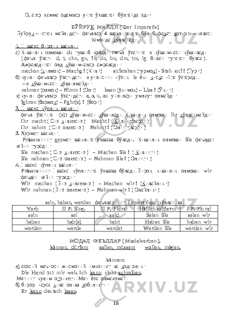  О, агар х амма одамлар унга ўхшаган бўлганда эди! БЎЙРУ К МАЙЛИ ( Der Imperativ) Буйру к – истак майлидаги феъллар 4 шаклига эга бўлиб, фа к ат х озирги – келаси замонда к ўлланади. 1. II шахс бирлик шакли : а) Кишилик олмоши du тушиб колади. Феъл ўзагига -е к ўшимчаси к ўшилади ( феъл ўзаги d, t, chn, gn, fn, dn, bn, dm, tm, ig билан тугаган булса ). Ажраладиган олд к ўшимчалар ажралади : machen ( к илмок ) – Mach e ! ( Кил !) aufstehen ( турмо к ) - Steh auf ! (Тур !) б) кучли феъллар ўзагидаги -е унлисини чўзик -ie ёки к ис к а - i га ўзгаради. – е к ўшимчаси к ўшилмайди : nehmen ( олмо к ) – N i mm ! ( Ол !) lesen ( ў к имо к ) – L ie s ! (Ў к и !) в) кучли феъллар ўзагидаги а, о, u, au унлилари умляут олмайди : f a hren (бормо к ) – F a hr(e) ! (бор !) 2. II шахс к ў плик шакли : феъл ўзагига - (e)t к ўшимчаси к ўшилади. Кишилик олмоши ihr к ўлланмайди: Ihr macht ( Сиз к иляпсиз ) - Macht ! ( К илинг(лар) ! ) Ihr nehmt ( Сиз оляпсиз ) - Nehmt ! ( Олинг(лар) ! ) 3. Х урмат шакли : Präsens нинг х урмат шаклига ўхшаш бўлади . Кишилик олмоши Sie феълдан кейин туради : Sie machen ( Сиз к иляпсиз ) – Machen Sie ! ( К илинг ! ) Sie nehmen ( Сиз оляпсиз ) – Nehmen Sie ! ( Олинг ! ) 4. I шахс к ў плик шакли : Präsens нинг I шахс кўплигига ўхшаш бўлади. Биро к кишилик олмоши wir феъдан кейин туради : Wir machen ( Биз к иляпмиз ) – Machen wir ! ( К илайлик !) Wir nehmen ( Биз оляпмиз ) – Nehmen wir ! ( Олайлик ! ) sein, haben, werden феълларнинг Imperativ да к ўлланиши Verb II P. Sing. II P. Plural Höflichkeitform I P. Plural sein sei seid Seien Sie seien wir haben hab(e) habt Haben Sie haben wir werden werde werdet Werden Sie werden wir МОДАЛ ФЕЪЛЛАР ( Modalverben ). können, dürfen; sollen, müssen; wollen, mögen. können: a) асосий маъноси жисмоний имконият ва к одирлик : Die Hand tut mir weh. Ich kann nicht schreiben . Менинг кулим о г рияпти. Мен ёза олмаяпман. б) бирор нарса к ила олиш к обилияти : Er kann deutsch lesen . 18 