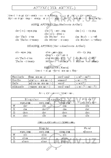 АРТИКЛ ( DER ARTIKEL ) Немис тилида артикллар икки хил бўлади : ани к ва ноани к артикллар. Артикл отдан олдин келади ва унинг родини, сонини, келишигини белгилайди. АНИ К АРТИКЛ ( Der bestimmte Artikel ) der ( m ) - муж . род die ( f ) - жен . род das ( n ) - ср . род die ( pl ) - кўплик der Tisch - стол die Mutter - она das Buch - китоб die Tische - столлар die Mütter - оналар die Bücher - китоблар НОАНИ К АРТИКЛ ( Der unbestimmte Artikel ) ein - муж . род eine - жен . род ein - ср . род кўплик - артиклсиз ein Tisch - стол eine Mutter - она ein Buch - китоб Tische - столлар Mütter - оналар Bücher - китоблар КЕЛИШИК ( Kasus) Немис тилида тўртта келишик бор : Nominativ ( бош келишик ) wer? was? ( ким? нима? ) Genitiv ( қ арат қ ич келишиги) wessen? (кимнинг?) Dativ (жўналиш келишиги) wem? ( кимга? ) Akkusativ (тушум келишиги) wen? was? ( кимни? нимани? ) Ани қ артиклнинг турланиши. S i n g ul a r ( б и рл и к ) P l u r a l муж.род жен. род сред. род (к ў п л и к) N der die das die G des der des der D dem der dem den A den die das die Ноани қ артиклнинг турланиши . Singular Plural муж . род жен. род сред. род кўплик N ein eine ein - G eines einer eines - D einem einer einem - 3 