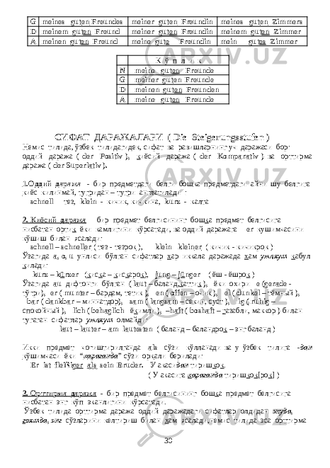 G meines gut en Freundes meiner gut en Freundin meines gut en Zimmers D meinem gut en Freund meiner gut en Freundin meinem gut en Zimmer A meinen gut en Freund meine gut e Freundin mein gut es Zimmer К ў п л и к N meine gut en Freunde G meiner gut en Freunde D meinen gut en Freunden A meine gut en Freunde СИФАТ ДАРАЖАЛАРИ ( Die Steigerungsstufen ) Немис тилида, ўзбек тилидагидек, сифат ва равишларнинг уч даражаси бор: оддий даража ( der Positiv ), к иёсий даража ( der Komparativ ) ва орттирма даража ( der Superlativ ). 1.Оддий даража - бир предметдаги белги бош к а предметдаги айни шу белгига к иёс килинмай, ту г ридан – ту г ри англатилади : schnell - тез, klein - кичик, кичкина, kurz - калта 2. Киёсий даража - бир предмет белгисининг бош к а предмет белгисига нисбатан орти к ёки камлигини кўрсатади, ва оддий даражага - er кушимчасини кўшиш билан ясалади: schnell – schnell er ( тез - тезро к ), klein - klein er ( кичик - кичикро к ) Ўзагида a, o, u унлиси бўлган сифатлар х ар иккала даражада х ам умляут к абул к илади : kurz – k ü rzer ( к ис к а – к ис к аро к ), jung – j ü nger ( ёш - ёшро к ) Ўзагида а u дифтонги бўлган ( laut – баланд , к атти к ), ёки охири -e (gerade - тў г ри ), -er ( munter – бардам , тетик ), -en ( offen – очи к ), -el ( dunkel – тёмный ), -bar ( dankbar – миннатдор ), -sam ( langsam – секин , суст ), -ig ( ruhig – спокойный ), -lich ( behaglich - ё к имли ), –haft ( boshaft – г азабли , маккор ) билан тугаган сифатлар умляут олмайди : laut – lauter – am lautesten ( баланд – баландро к – энг баланд ) Икки предмет чо г иштирилганда als сўзи кўлланади ва у ўзбек тилига - дан к ўшимчаси ёки “ к араганда ” сўзи ор к али берилади : Er ist flei ß ig er als sein Bruder. - У акаси дан тириш к о к . ( У акасига к араганда тириш к о к [ро к ] ) 3. Орттирма даража - бир предмет белгисининг бош к а предмет белгисига нисбатан энг кўп эканлигини кўрсатади. Ўзбек тилида орттирма даража оддий даражадаги сифатлар олдидан жуда , г оятда , энг сўзларини келтириш билан х ам ясалади,немис тилида эса орттирма 30 