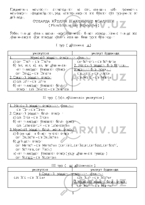 Предметлик маъносини англатадиган ва сон , келишик каби грамматик маъноларни ифодалайдиган , род категорияларига эга бўлган сўз туркумига от дейилади . ОТЛАРДА КЎПЛИК ШАКЛИНИНГ ЯСАЛИШИ ( Pluralbildung der Substantive ) Ўзбек тилида кўплик шакли -лар к ўшимчаси билан ясалади. Немис тилида эса к ўшимчаларга кўра отларда кўплик ясалиши беш турга бўлинади : I тур ( к ўшимча - е ) умляутсиз умляут ёрдамида 1. Мужской роддаги отларнинг кўплиги : а ) der Tisch - die Tisch e б ) -ier, -eur, -al, -an, -är к ўшимчали чет тиллардан ўзлашган сўзлар : der Dek an – die Dekan e 2. Средний роддаги отлар : а ) das Jahr – die Jahr e б) чет тиллардан ўзлашган баъзи отлар : das Dekanat – die Dekanat e der Schrank – die Schr ä nk e 2. Женский роддаги бир бў г инли отларнинг бир гуру х и : die Hand – die H ä nd e die Wand – die W ä nd e II тур ( ( е )n к ўшимчаси умляутсиз ) 1. Женский роддаги отларнинг к ўплиги : die Tür – die Tür en 2. Средний роддаги баъзи отлар : а ) das Ende – die Ende n б) чет тиллардан ўзлашган баъзи отлар : das Laboratorium – die Laboratori en 3. Мужской роддаги баъзи жонли отлар : а) бирликда - e билан тугаган отлар : der Deutsch e – die Deutsche n б) к уйидаги отлар : der Mensch – die Mensch en ( der Held, der Bauer, der Staat, der Strahl, der Schmerz, der Fleck ) в) чет тиллардан ўзлашган отлар ( ур г у к ўшимчага тушади ) der Stud ent – die Student en III тур ( - er к ўшимчаси ) умляутсиз умляут ёрдамида 1.Средний роддаги отларнинг кўплиги : das Bild – die Bild er das Buch – die B ü ch er 2. Мужской роддаги баъзи отлар : der Mann – die M ä nn er 6 