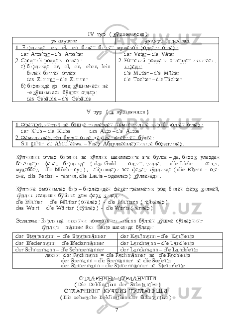 IV тур ( к ўшимчасиз ) умляутсиз умляут ёрдамида 1. Бирликда -er, -el, -en билан битган мужской роддаги отлар : der Arbeit er – die Arbeiter 2. Средний роддаги отлар : а ) бирликда -er, -el, -en, -chen, -lein билан битган отлар: das Zimm er – die Zimmer б ) бирликда ge- олд к ўшимчаси ва –е к ўшимчаси бўлган отлар : das Ge bäud e – die Gebäude der Vat er – die V ä ter 2. Женский роддаги отлардан иккитаси киради : die Mutter – die M ü tter die Tochter – die T ö chter V тур ( -s кўшимчаси ) 1. Француз, инглиз ва бош к а тиллардан немис тилига кириб к олган отлар : der Klub – die Klub s das Auto – die Auto s 2. Фамилиялар, гап бутун оила х а к ида кетаётган б ўлса : Sie gehen zu Abdullaew s . – Улар Абдуллаевларникига боряптилар. Кўпчилик отлар бирлик ва кўплик шаклларига эга булса – да, биро к улардан баъзилари факат бирликда ( das Gold – олтин, тилла, die Liebe – севги, му х аббат, die Milch – сут ) , айримлари эса фа к ат кўпликда ( die Eltern - ота- она, die Ferien - таътил, die Leute – одамлар ) к ўлланади . Кўпгина омонимлар бир – бирларидан фа к ат грамматик род билан фар к к илмай, кўплик ясалиши бўйича х ам фар к к илади : die Mutter - die M ü tter ( оналар ) - die Mutter n ( гайкалар ) das Wort - die Wörter ( сўзлар ) - die Worte ( гаплар ) Эслатма : Бирликда иккинчи компоненти - mann бўлган к ўшма сўзларнинг кўплиги -männer ёки -leute шаклида бўлади : der Staatsmann – die Staatsmänner der Kaufmann – die Kaufleute der Biedermann - die Biedermänner der Landmann – die Landleute der Schneemann – die Schneemänner der Landsmann – die Landsleute лекин : der Fachmann = die Fachmänner ва die Fachleute der Seemann = die Seemänner ва die Seeleute der Steuermann = die Steuermänner ва Steuerleute ОТЛАРНИНГ ТУРЛАНИШИ ( Die Deklination der Substantive ) ОТЛАРНИНГ КУЧСИЗ ТУРЛАНИШИ ( Die schwache Deklination der Substantive ) 7 