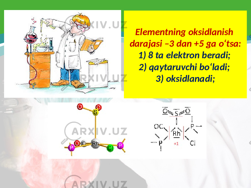 Elementning oksidlanish darajasi –3 dan +5 ga o‘tsa: 1) 8 ta elektron beradi; 2) qaytaruvchi bo‘ladi; 3) oksidlanadi; 
