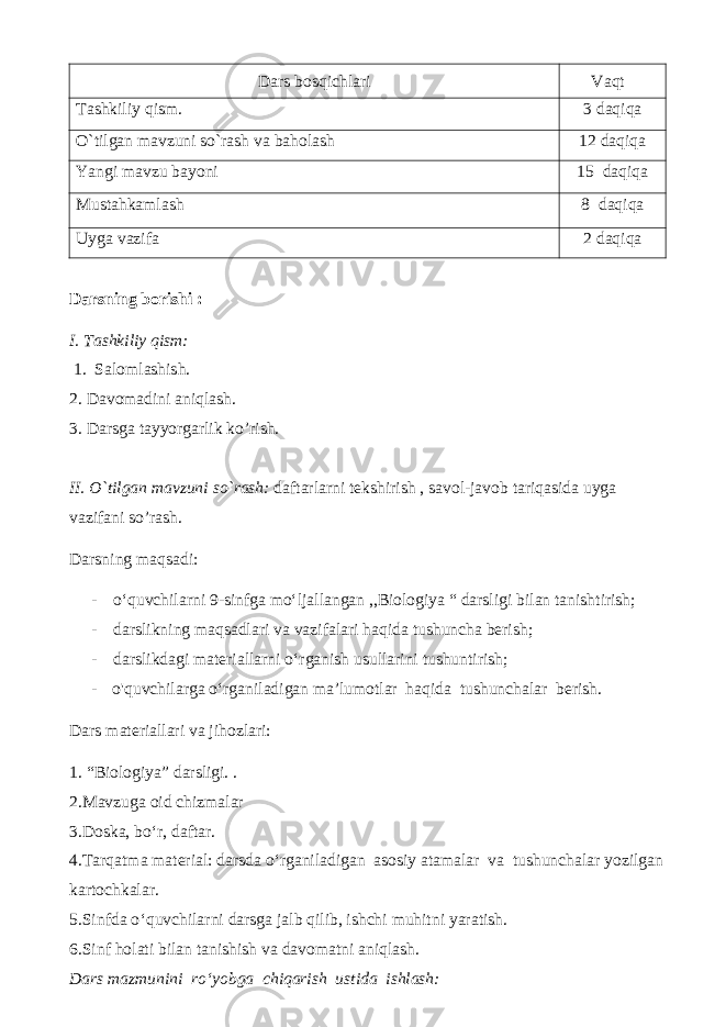 Dars bosqichlari Vaqt Tashkiliy qism. 3 daqiqa O`tilgan mavzuni so`rash va baholash 12 daqiqa Yangi mavzu bayoni 15 daqiqa Mustahkamlash 8 daqiqa Uyga vazifa 2 daqiqa Darsning borishi : I. Tashkiliy qism: 1. Salomlashish. 2. Davomadini aniqlash. 3. Darsga tayyorgarlik ko’rish. II. O`tilgan mavzuni so`rash: daftarlarni tekshirish , savol-javob tariqasida uyga vazifani so’rash. Darsning maqsadi: - o‘quvchilarni 9-sinfga mo‘ljallangan ,,Biologiya “ darsligi bilan tanishtirish; - darslikning maqsadlari va vazifalari haqida tushuncha berish; - darslikdagi materiallarni o‘rganish usullarini tushuntirish; - o&#39;quvchilarga o‘rganiladigan ma’lumotlar haqida tushunchalar berish. Dars materiallari va jihozlari: 1. “Biologiya” darsligi. . 2.Mavzuga oid chizmalar 3.Doska, bo‘r, daftar. 4.Tarqatma material: darsda o‘rganiladigan asosiy atamalar va tushunchalar yozilgan kartochkalar. 5.Sinfda o ‘quvchilarni darsga jalb qilib, ishchi muhitni yaratish. 6.Sinf holati bilan tanishish va davomatni aniqlash. Dars mazmunini ro‘yobga chiqarish ustida ishlash: 