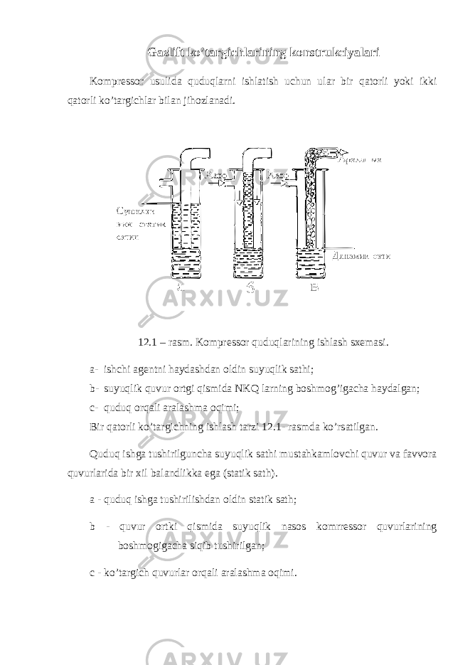 G а zlift ko’t а rgichl а rining k о nstrukciyal а ri K о mpr е ss о r usulid а quduql а rni ishl а tish uchun ul а r bir q а t о rli yoki ikki q а t о rli ko’t а rgichl а r bil а n jih о zl а n а di. 12.1 – rasm. Kompressor quduqlarining ishlash sxemasi. a- ishchi agentni haydashdan oldin suyuqlik sathi; b- suyuqlik quvur ortgi qismida NKQ larning boshmog’igacha haydalgan; c- quduq orqali aralashma oqimi; Bir q а t о rli ko’t а rgichning ishl а sh t а rzi 12.1- r а smd а ko’rs а tilg а n. Quduq ishg а tushirilgunch а suyuqlik s а thi must а hk а ml о vchi quvur v а f а vv о r а quvurl а rid а bir х il b а l а ndlikk а eg а (st а tik s а th). а - quduq ishg а tushirilishd а n о ldin st а tik s а th; b - quvur о rtki qismid а suyuqlik n а s о s k о mrr е ss о r quvurl а rining b о shm о gig а ch а siqib tushirilg а n; c - ko’t а rgich quvurl а r о rq а li а r а l а shm а о qimi. 