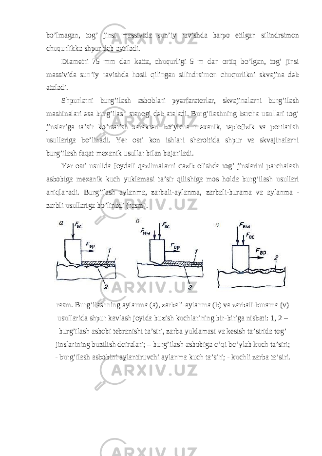 bo’lmagan, tog’ jinsi massivida sun’iy ravishda barpo etilgan silindrsimon chuqurlikka shpur deb aytiladi. Diametri 75 mm dan katta, chuqurligi 5 m dan ortiq bo’lgan, tog’ jinsi massivida sun’iy ravishda hosil qilingan silindrsimon chuqurlikni skvajina deb ataladi. Shpurlarni burg’ilash asboblari pyerfaratorlar, skvajinalarni burg’ilash mashinalari esa burg’ilash stanogi deb ataladi. Burg’ilashning barcha usullari tog’ jinslariga ta’sir ko’rsatish xarakteri bo’yicha mexanik, teplofizik va portlatish usullariga bo’linadi. Yer osti kon ishlari sharoitida shpur va skvajinalarni burg’ilash faqat mexanik usullar bilan bajariladi. Yer osti usulida foydali qazilmalarni qazib olishda tog’ jinslarini parchalash asbobiga mexanik kuch yuklamasi ta’sir qilishiga mos holda burg’ilash usullari aniqlanadi. Burg’ilash aylanma, zarbali-aylanma, zarbali-burama va aylanma - zarbli usullariga bo’linadi (rasm). rasm. Burg’ilashning aylanma (a), zarbali-aylanma (b) va zarbali-burama (v) usullarida shpur kavlash joyida buzish kuchlarining bir-biriga nisbati: 1, 2 – burg’ilash asbobi tebranishi ta’siri, zarba yuklamasi va kesish ta’sirida tog’ jinslarining buzilish doiralari; – burg’ilash asbobiga o’qi bo’ylab kuch ta’siri; - burg’ilash asbobini aylantiruvchi aylanma kuch ta’siri; - kuchli zarba ta’siri. 