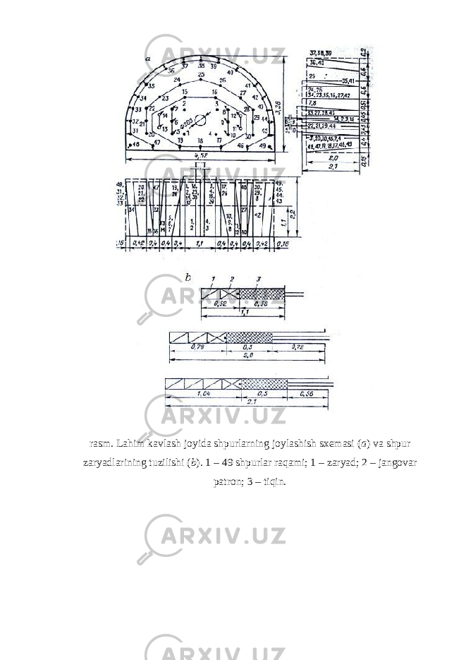 rasm. Lahim kavlash joyida shpurlarning joylashish sxemasi ( a ) va shpur zaryadlarining tuzilishi ( b ). 1 – 49 shpurlar raqami; 1 – zaryad; 2 – jangovar patron; 3 – tiqin. 