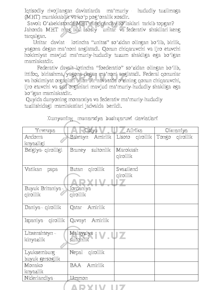 Iqtisodiy rivojlangan davlatlarda ma’muriy – hududiy tuzilmaga (MHT) murakkablik va ko‘p pog‘onalik xosdir. Savol: O‘zbekistonda MHT ning qanday bo‘laklari tarkib topgan? Jahonda MHT ning ikki asosiy – unitar va federativ shakllari keng tarqalgan. Unitar davlat – lotincha “unitas” so‘zidan olingan bo‘lib, birlik, yagona degan ma’noni anglatadi. Qonun chiqaruvchi va ijro etuvchi hokimiyat mavjud ma’muriy-hududiy tuzum shakliga ega bo‘lgan mamlakatdir. Federativ davalt lotincha “foederatio” so‘zidan olingan bo‘lib, ittifoq, birlashma, yagona degan ma’noni anglatadi. Federal qonunlar va hokimiyat organlari bilan bir navbatda o‘zining qonun chiqaruvchi, ijro etuvchi va sud organlari mavjud ma’muriy-hududiy shakliga ega bo‘lgan mamlakatdir. Quyida dunyoning monarxiya va fеdеrativ ma’muriy-hududiy tuzilishidagi mamlakatlari jadvalda berildi. Dunyoning monarxiya boshqaruvi davlatlari Yevropa Osiyo Afrika Okeaniya Andorra – knyazligi Ba h rayn – Amirlik Lisoto – qirollik T o ngo – qirollik Bеlgiya- qirolligi Brunеy – sultonlik Marokash – qirollik Vatikan – papa Butan – qirollik Svazilеnd – qirollik Buyuk Britaniya - qirollik Iordaniya – qirollik Daniya - qirollik Q atar – Amirlik Ispaniya – qirollik Q uvayt – Amirlik Litxеnshtеyn - k i nyazlik Malayziya – sultonlik Lyuksеmburg – b uyuk gеrsoglik Nеpal – qirollik Monako – knyazlik BAA – Amirlik Nidеrlandiya – Ummon – 