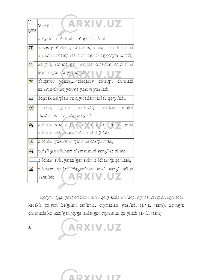 Tu g ma Vazifasi ob’yektlar bir tipda bo‘lgani ma’qul bazoviy o‘lcham, ko‘rsatilgan nuqtalar o‘lchamini birinchi nuqtaga nisbatan tagma-tag qo‘yib beradi; zanjirli, ko‘rsatilgan nuqtalar orasidagi o‘lchamni yonma-yon qo‘yib beradi; chiqaruv yozuvi, chiqaruv chizig‘i chiziladi so‘ngra chiziq yoniga yozuvi yoziladi; dopusk belgilari va qiymatlari tanlab qo‘yiladi; marker, aylana markaziga markaz belgisi (kesishuvchi chiziq) qo‘yadi; o‘lcham yozuvini ma’lum burchakka burash yoki o‘lcham chiqaruv chiziqlarini siljitish; o‘lcham yozuvining o‘rnini o‘zgartirish; qo‘yilgan o‘lcham qiymatlarini yangilab olish; o‘lcham stili, yaratilgan stilni o‘lchamga qo‘llash; o‘lcham stilini o‘zgartirish yoki yangi stillar yaratish; Qo‘yim ( допуск ) o‘lchamlarini qo‘yishda muloqat oynasi chiqa di. Oynadan kerakli qo‘yim belgilari tanlanib, qiymatlari yoziladi (12-a, rasm). So‘ngra chizmada ko‘rsatilgan joyga tanlangan qiymatlar qo‘yiladi (12-b, rasm). а) 