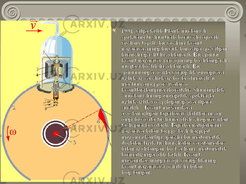 1901-yilga kelib Plank nurlanish spektrini tushuntirib beruvchi ajoyib yechim topdi, bu yechim kvant nazariyasining buyuk binosiga qo’yilgan birinchi g’isht hisoblanadi. Bu qonun kvant nazariyasi rivojining boshlang’ich nuqtasi bo’lib hisoblanadi. Bu qonunning asosida yorug’lik energiyasi uzluksiz va cheksiz bo`la olmaydi, u ma’lum aniq porsiyalar – kvantlardаnginа iboratdir. Shuningdek, “nurlanishning energetik spektrida uzluksizlik yo’q degan g’oya ilgari surildi. Kvant mexanikasi asoslanadigan tajribaviy dalillar inson ongi bevosita tushuna olish chegarasidan tashqarida yotadi. Tajriba natijalarini nazariya bilan taqqoslash haqiqat mezoni ekanligi, gаrchi bu matematik ifodalar fizik tushunchalar va atamalar bilan izohlangan bo`lsa ham, matematik formalizmga olib keldi. Kvant mexanikasining rivoji yorug’likning kvant nazariyasi ochilishi bilаn bоg`lаngаn. 