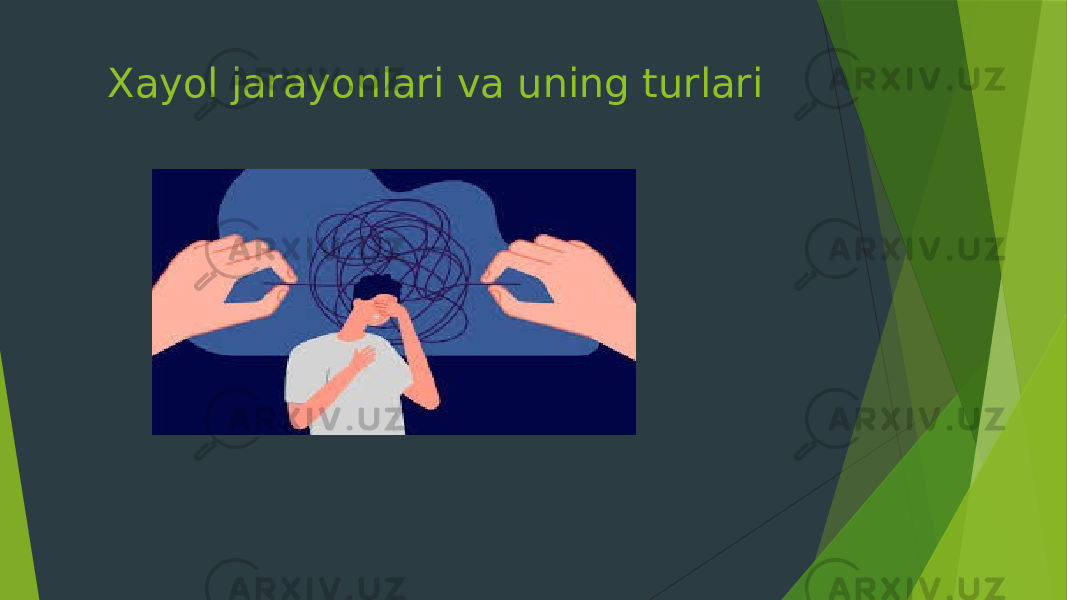 Xayol jarayonlari va uning turlari 