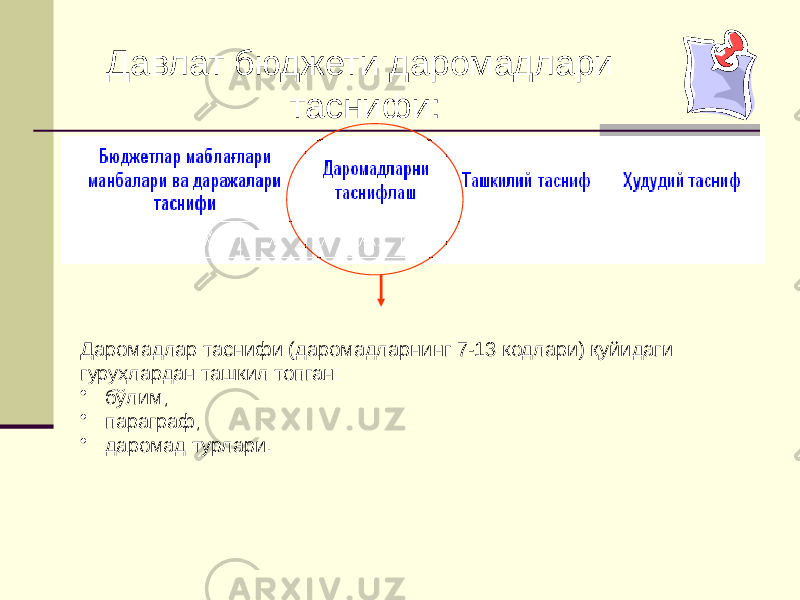 Давлат бюджети даромадлари таснифи: Даромадлар таснифи (даромадларнинг 7-13 кодлари) қуйидаги гуруҳлардан ташкил топган: • бўлим; • параграф; • даромад турлари. 